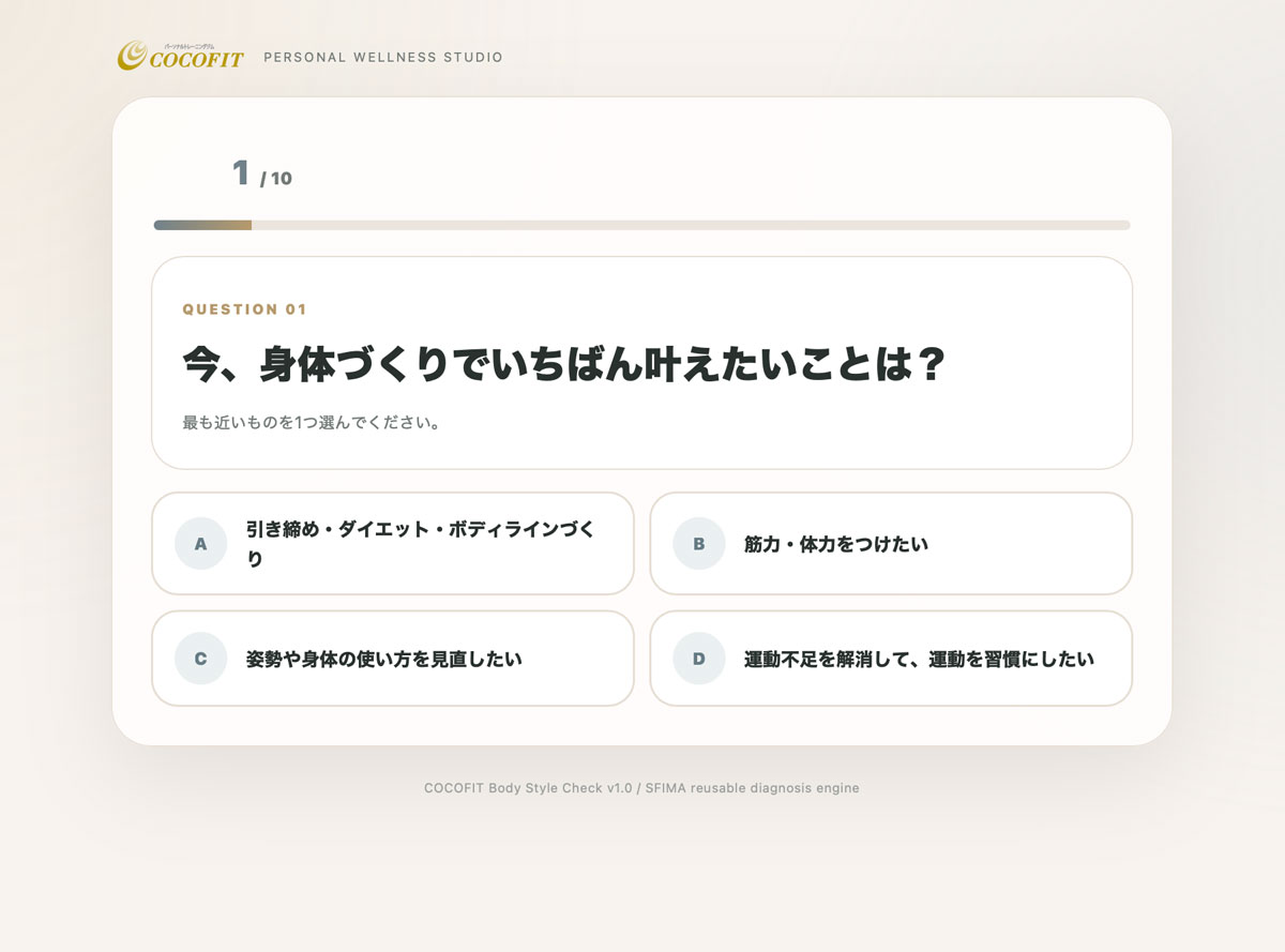 COCOFIT（ココフィット）身体づくりタイプ診断の質問画面