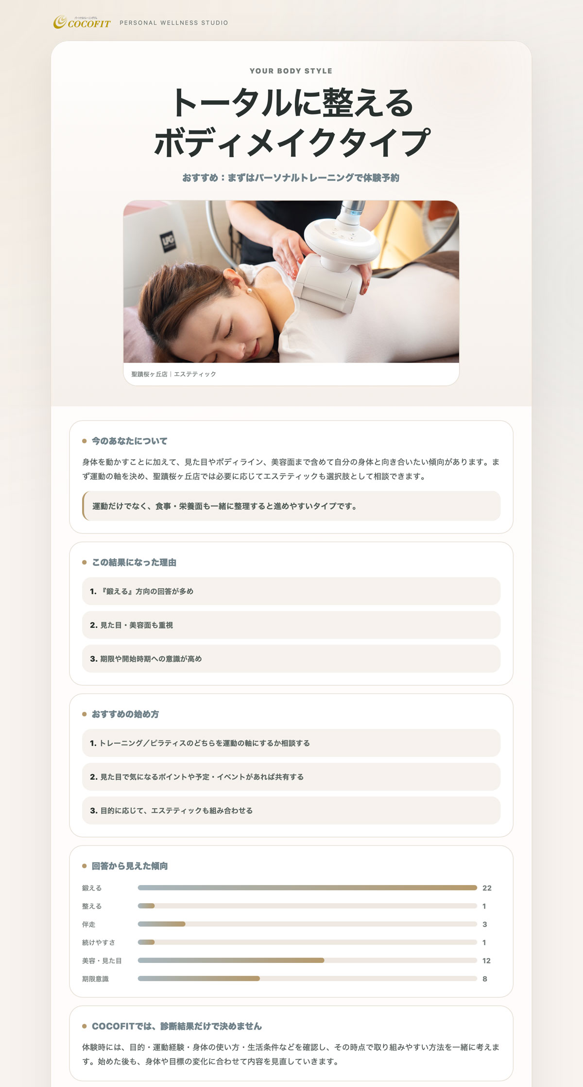 COCOFIT（ココフィット）身体づくりタイプ診断の結果画面とおすすめの始め方